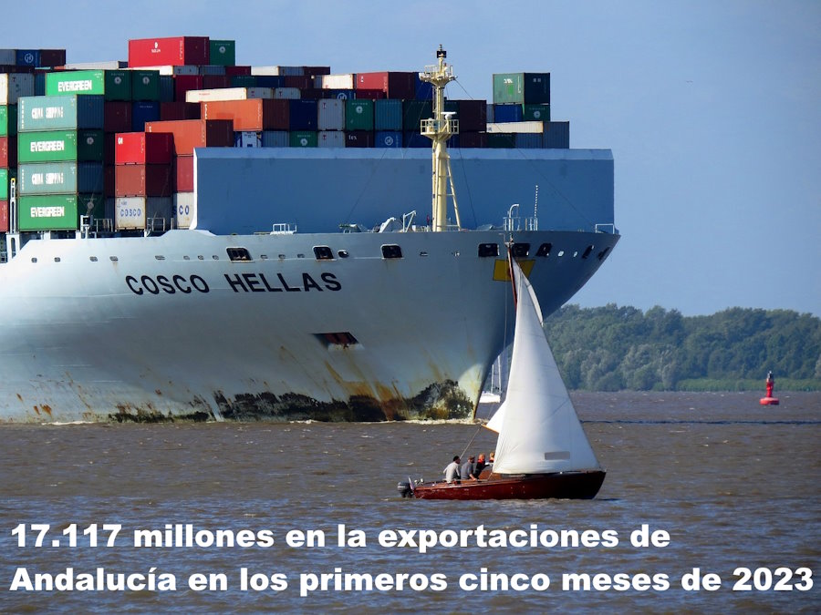 17.117 millones en la exportaciones de Andalucía. Segundo mejor registro de la serie histórica